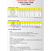 Chem. kotva CM-P, polyester,300ml, 1 ks