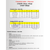 Chem. kotva CM-P, polyester,300ml, 1 ks