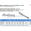 Hák houpačkový kyvný s karabinou 12x230mm ZB, 1 ks