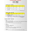 Chem.kotva CM-V,vinylester,410ml, do -10C, 1 ks