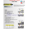 Chem. kotva CM-P, polyester,300ml, 1 ks